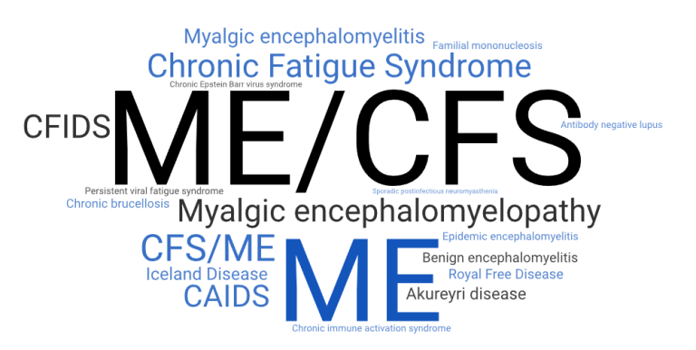 ME/CFS: what’s in a name?